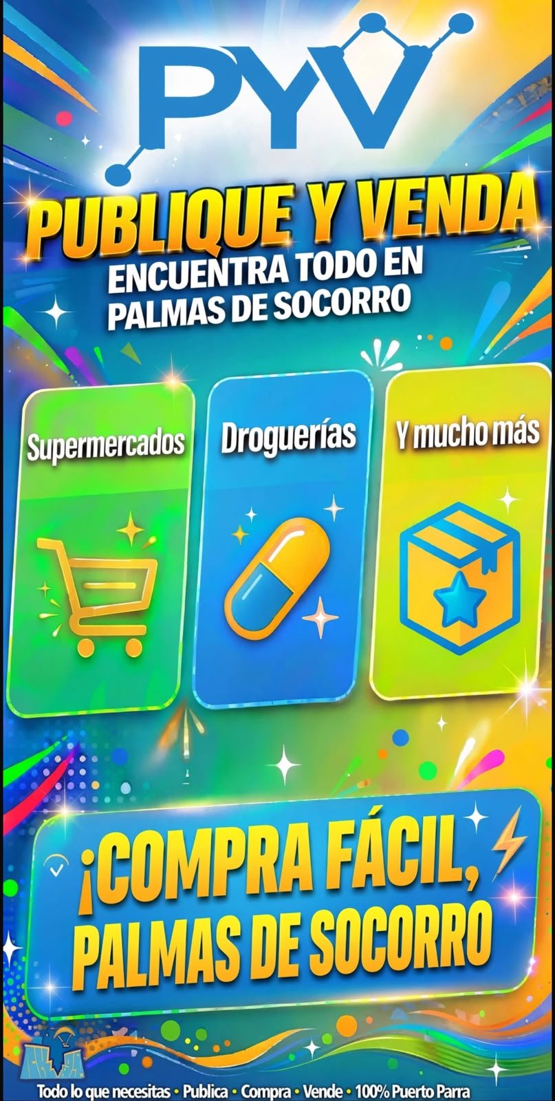 DIRECTORIO COMERCIAL Y CLASIFICADOS DE TU ZONA.