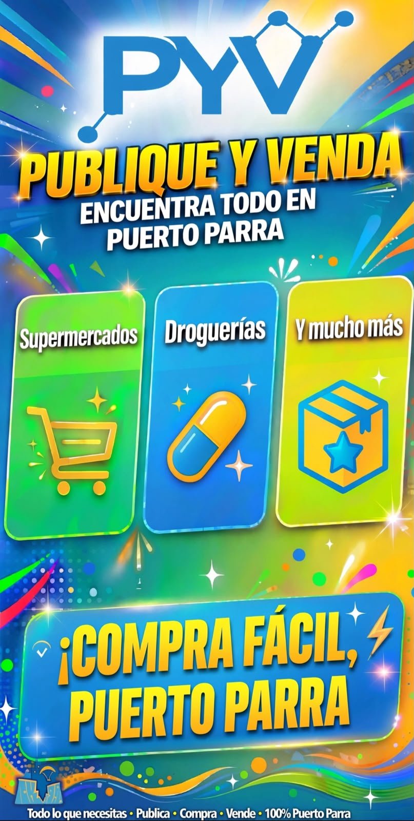 DIRECTORIO COMERCIAL Y CLASIFICADOS DE TU ZONA.