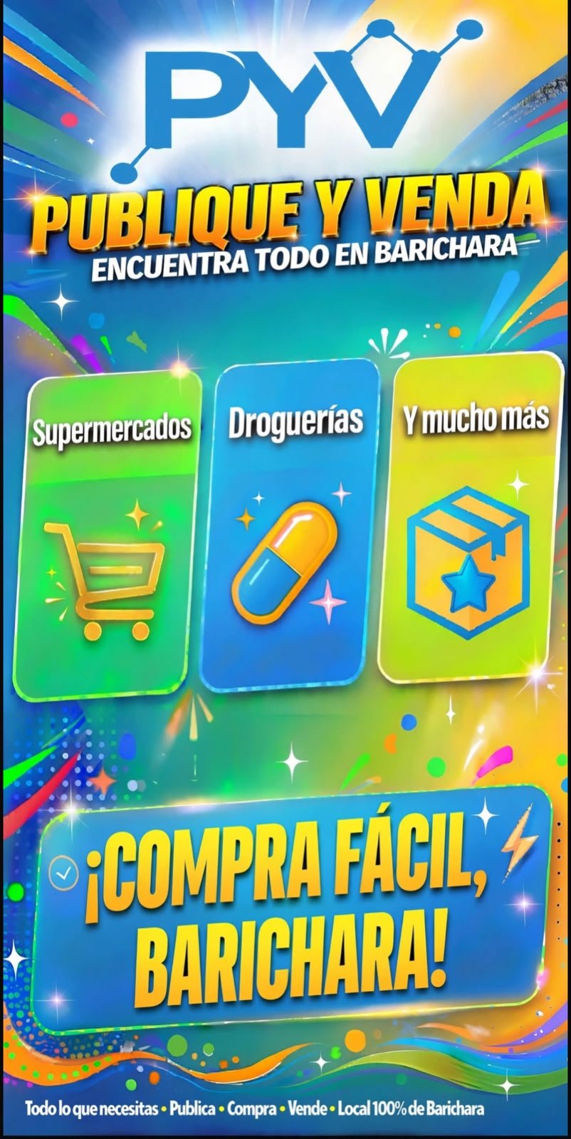DIRECTORIO COMERCIAL Y CLASIFICADOS DE TU ZONA.