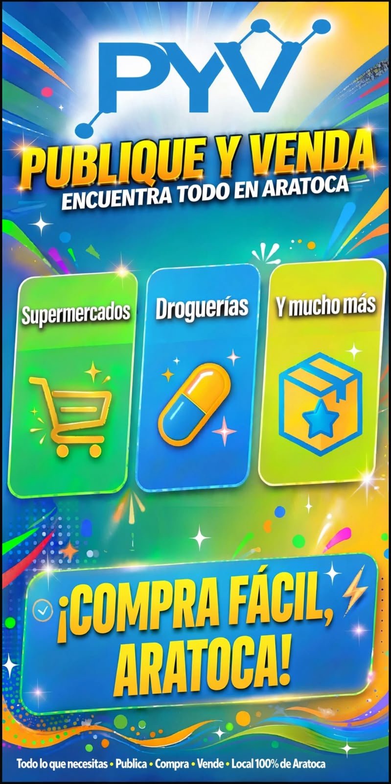 DIRECTORIO COMERCIAL Y CLASIFICADOS DE TU ZONA.