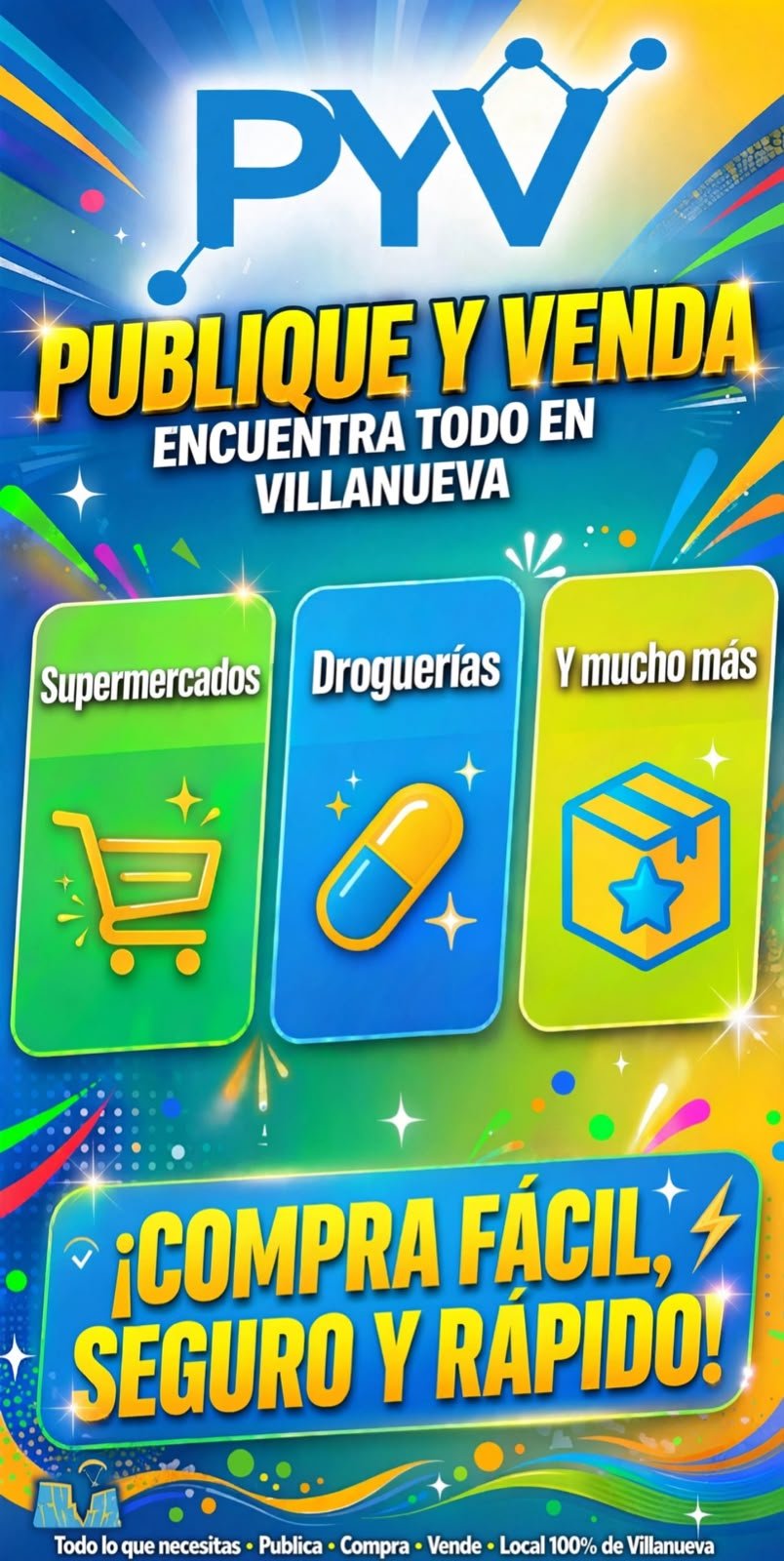 DIRECTORIO COMERCIAL Y CLASIFICADOS DE TU ZONA.